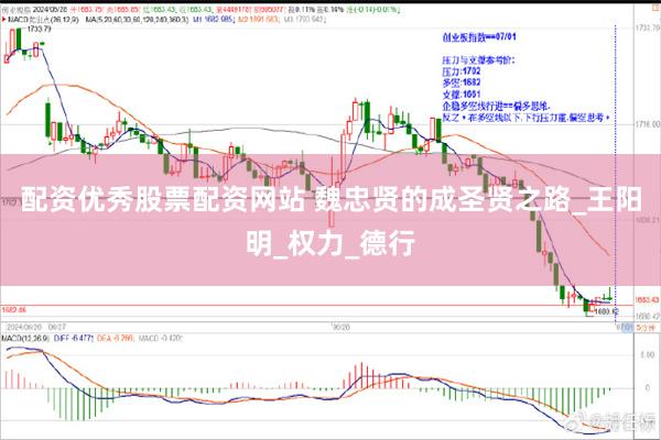 配资优秀股票配资网站 魏忠贤的成圣贤之路_王阳明_权力_德行