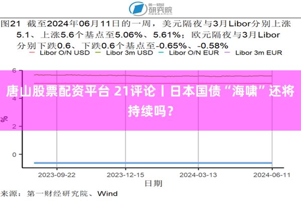 唐山股票配资平台 21评论丨日本国债“海啸”还将持续吗？
