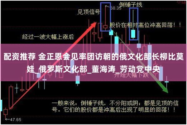 配资推荐 金正恩会见率团访朝的俄文化部长柳比莫娃_俄罗斯文化部_董海涛_劳动党中央
