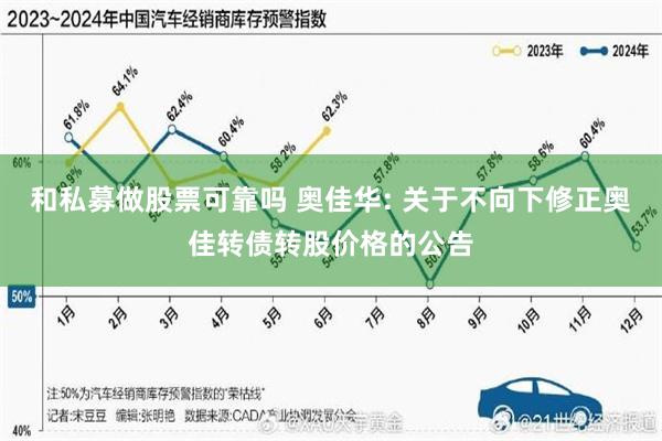 和私募做股票可靠吗 奥佳华: 关于不向下修正奥佳转债转股价格的公告