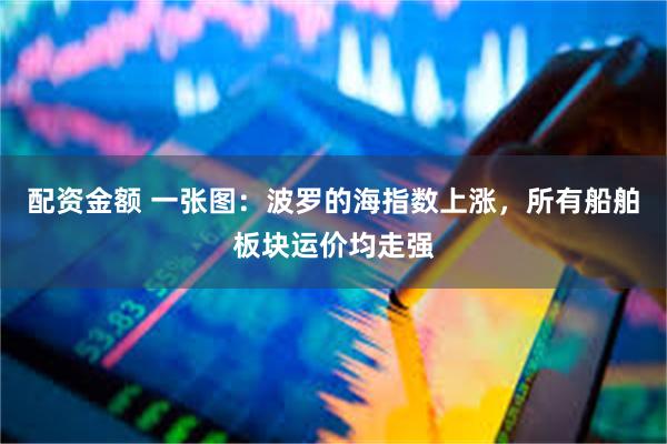 配资金额 一张图：波罗的海指数上涨，所有船舶板块运价均走强
